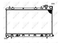 Radiator, engine cooling