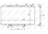 Radiator, engine cooling