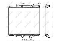 Radiator, engine cooling