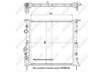 Radiator, engine cooling
