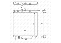 Radiator, engine cooling