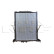 Radiator, engine cooling, Thumbnail 4