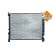 Radiator, engine cooling, Thumbnail 4