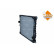 Radiator, Thumbnail 4