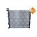 Radiator, Thumbnail 3