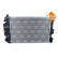 Radiator, Thumbnail 5
