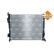 Radiator, Thumbnail 5