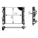Radiator, Thumbnail 2