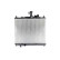 Radiator, Thumbnail 2