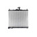 Radiator, Thumbnail 2