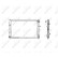 Radiator, Thumbnail 5