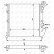 Radiator, Thumbnail 4