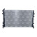 Radiator, Thumbnail 3
