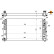 Radiator, Thumbnail 5