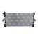 Radiator, Thumbnail 3