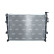 Radiator, Thumbnail 5