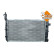 Radiator, Thumbnail 3