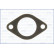 Gasket, thermostat