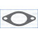 Gasket, thermostat, Thumbnail 2