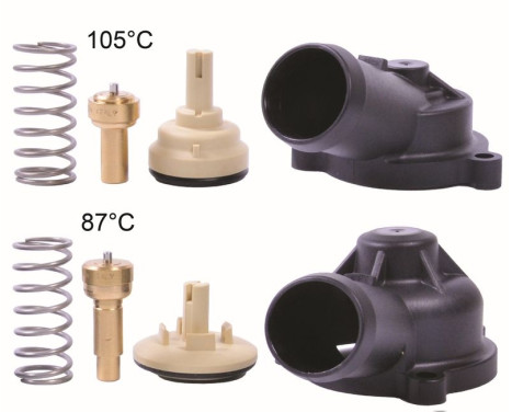 Thermostat, coolant TH701K1 Gates