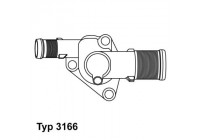 Thermostat, coolant