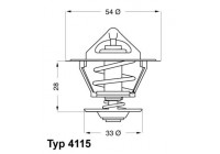 Thermostat, coolant