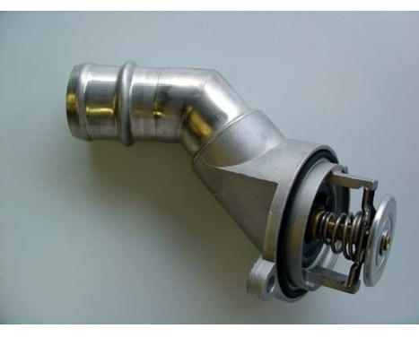 Thermostat, coolant