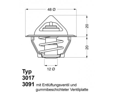 Thermostat, coolant