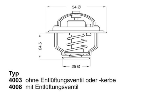 Thermostat, coolant