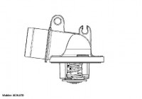 Thermostat, coolant