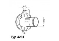 Thermostat, coolant