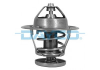 Thermostat, coolant