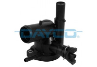 Thermostat, coolant