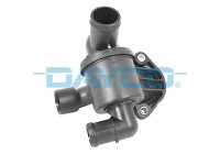 Thermostat, coolant