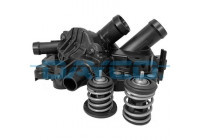 Thermostat, coolant