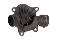Thermostat, coolant