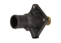 Thermostat, coolant