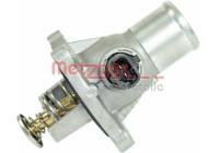 Thermostat, coolant