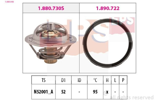 Thermostat, coolant
