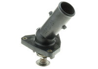 Thermostat, coolant