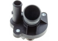 Thermostat, coolant