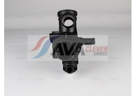 Thermostat, coolant
