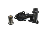 Thermostat, coolant
