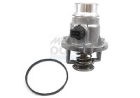 Thermostat, coolant
