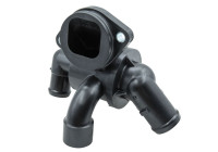 Thermostat, coolant