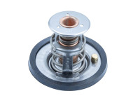 Thermostat, coolant