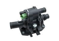 Thermostat, coolant