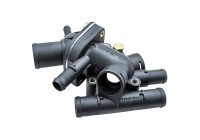 Thermostat, coolant