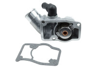 Thermostat, coolant