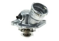 Thermostat, coolant
